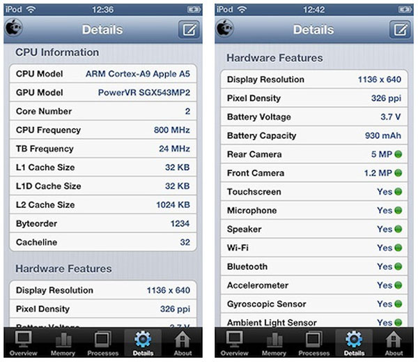 Hardware iPod Touch Quinta Generación Hardware iPod Touch Quinta Generación