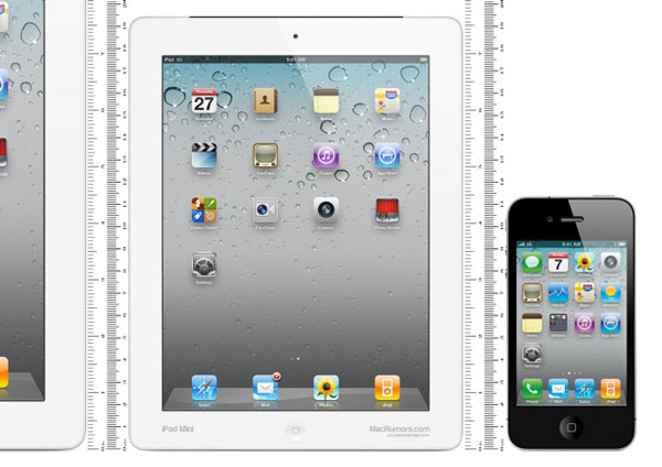 iPad Mini