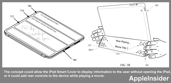 Patente de funda con pantalla para iPad