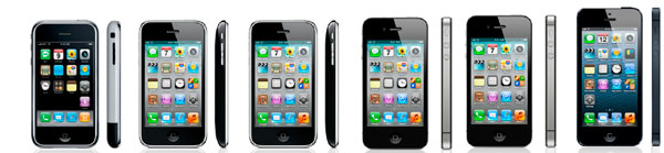 Evolución iPhone